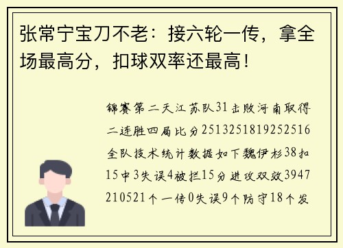 张常宁宝刀不老：接六轮一传，拿全场最高分，扣球双率还最高！